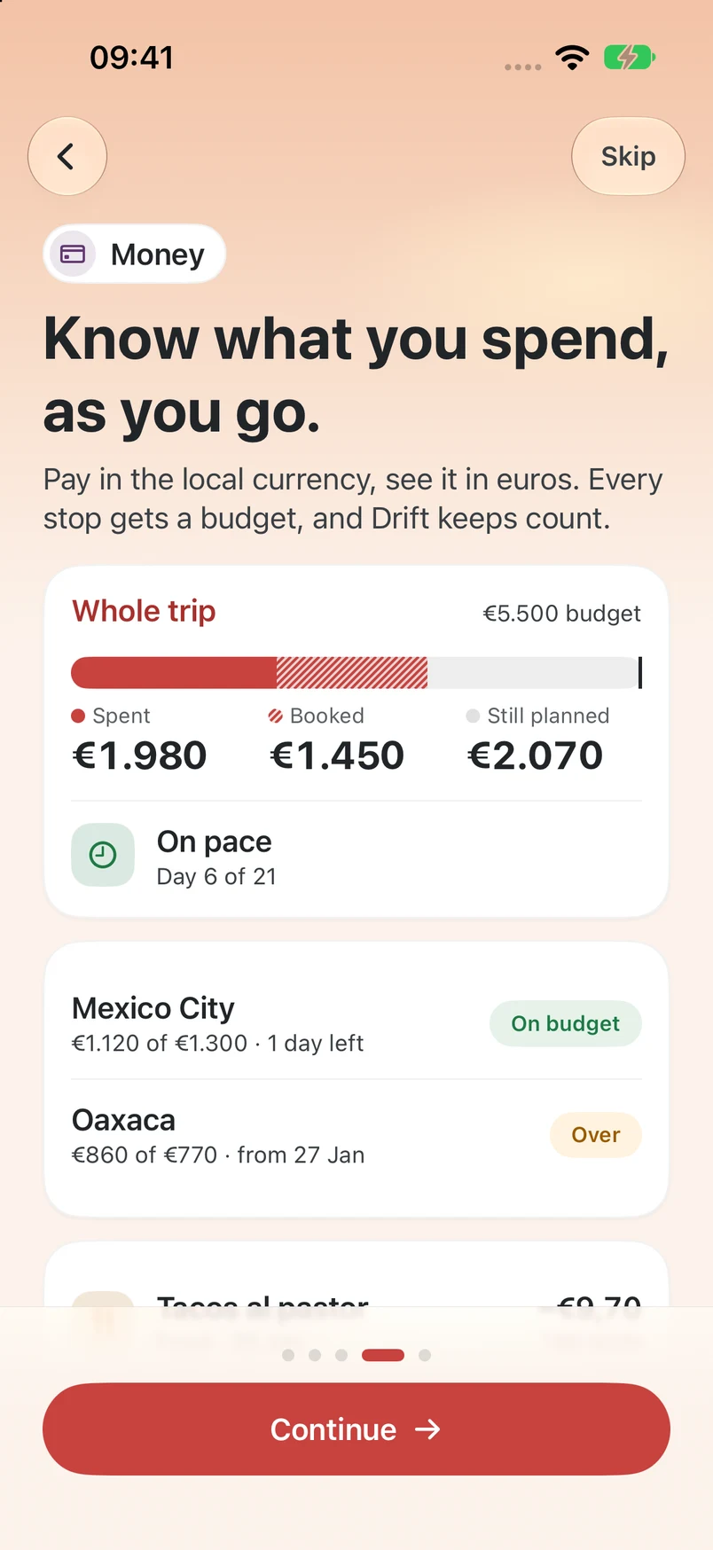 Example travel budget with expenses, totals and remaining budget.